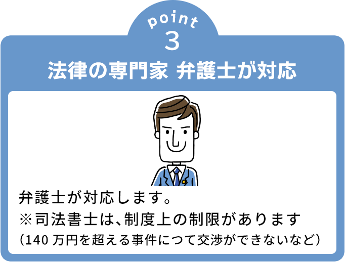 法律の専門家 弁護士が対応